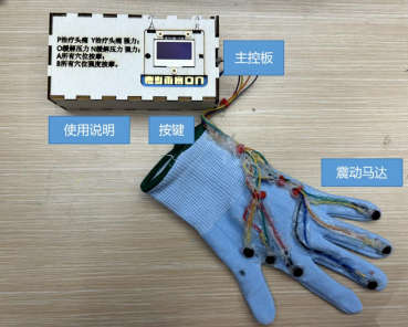 基于生理信号与压力测定的智能穴位按摩手套